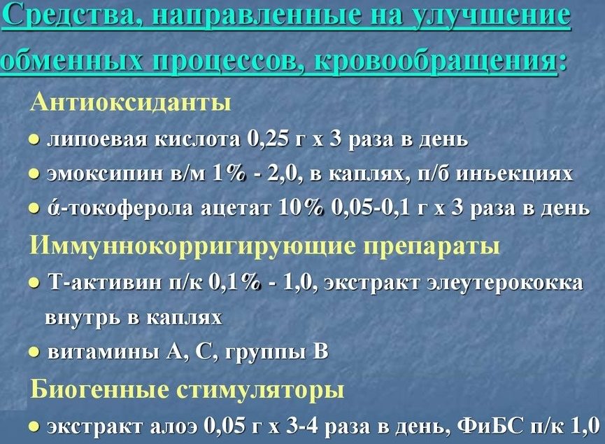 Современные методы лечения глаукомы в россии thumbnail