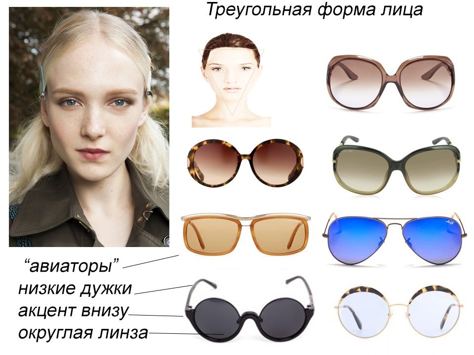 Какие очки по форме лица женщине. Формы оправ для очков. Оправа для формы лица. Солнцезащитные очки для треугольного лица. Солнцезащитные очки для ромбовидного лица женские.