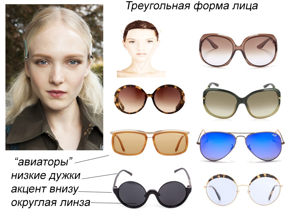 Как правильно выбрать солнечные очки по форме лица женщине фото