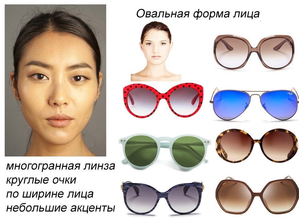 Подобрать очки по фото лица онлайн бесплатно